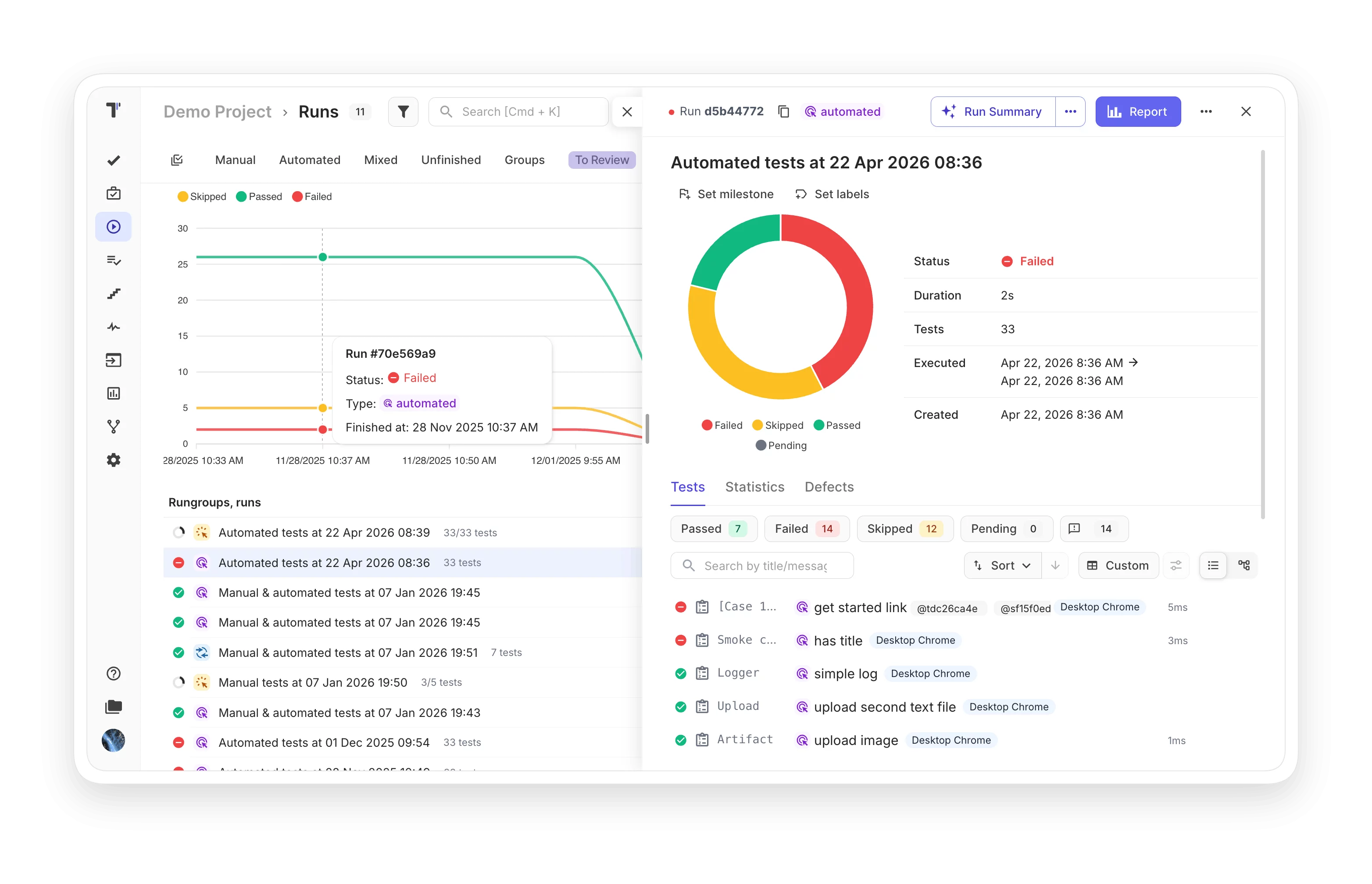 AI test management tool for modern QA workflows